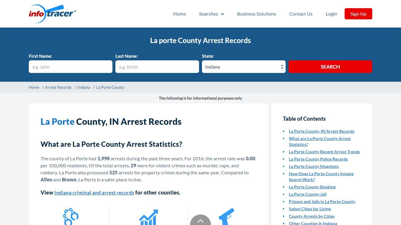 La Porte County, IN Arrests, Mugshots & Jail Records - InfoTracer